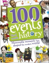 100 Events that made history memorable moment that shaped the modern word