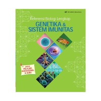 Genetika & Sistem Imunitas