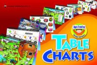 Table Charts